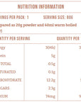 Thriving Carrot & Pumpkin Puree Powder Sachet - Norish