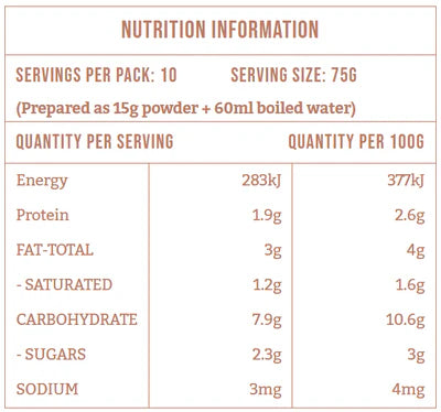 Modern Day Baby Cereal Organic Oat & Chia - Norish